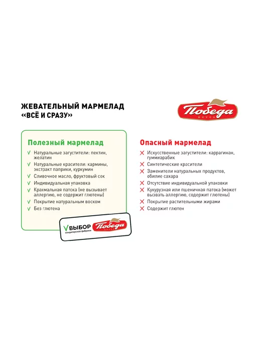 Победа Вкуса Мармелад жевательный "Всё и сразу", фрукты, 1 кг, 1 кг, фото 6