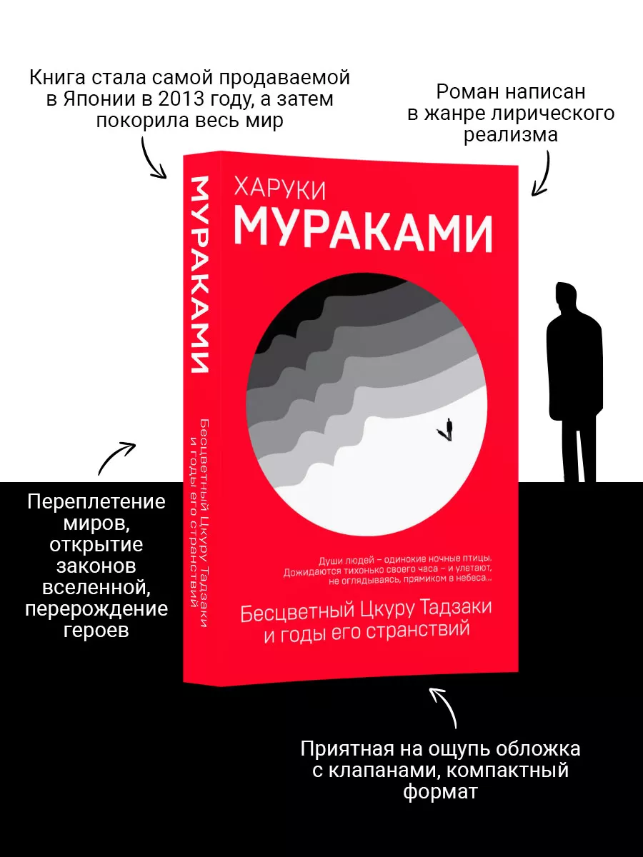 Бесцветный Цкуру Тадзаки и годы его странствий Эксмо 9582815 купить за 528  ₽ в интернет-магазине Wildberries