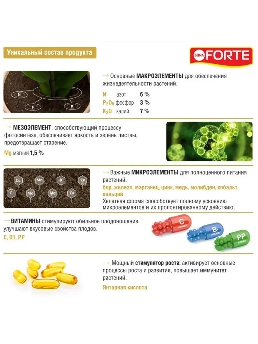 Удобрение для комнатных растений, 285 мл Bona Forte 9588141 купить за 275 ₽  в интернет-магазине Wildberries