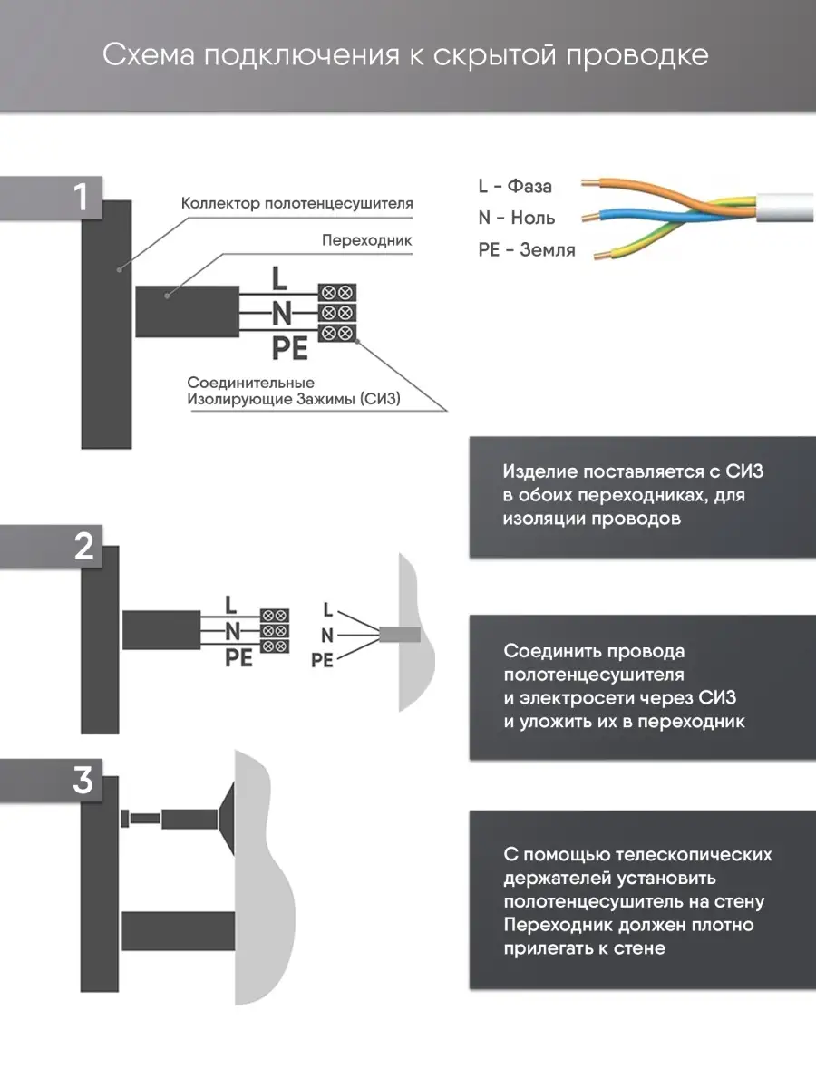 Полотенцесушитель Terma Alex 1140х500