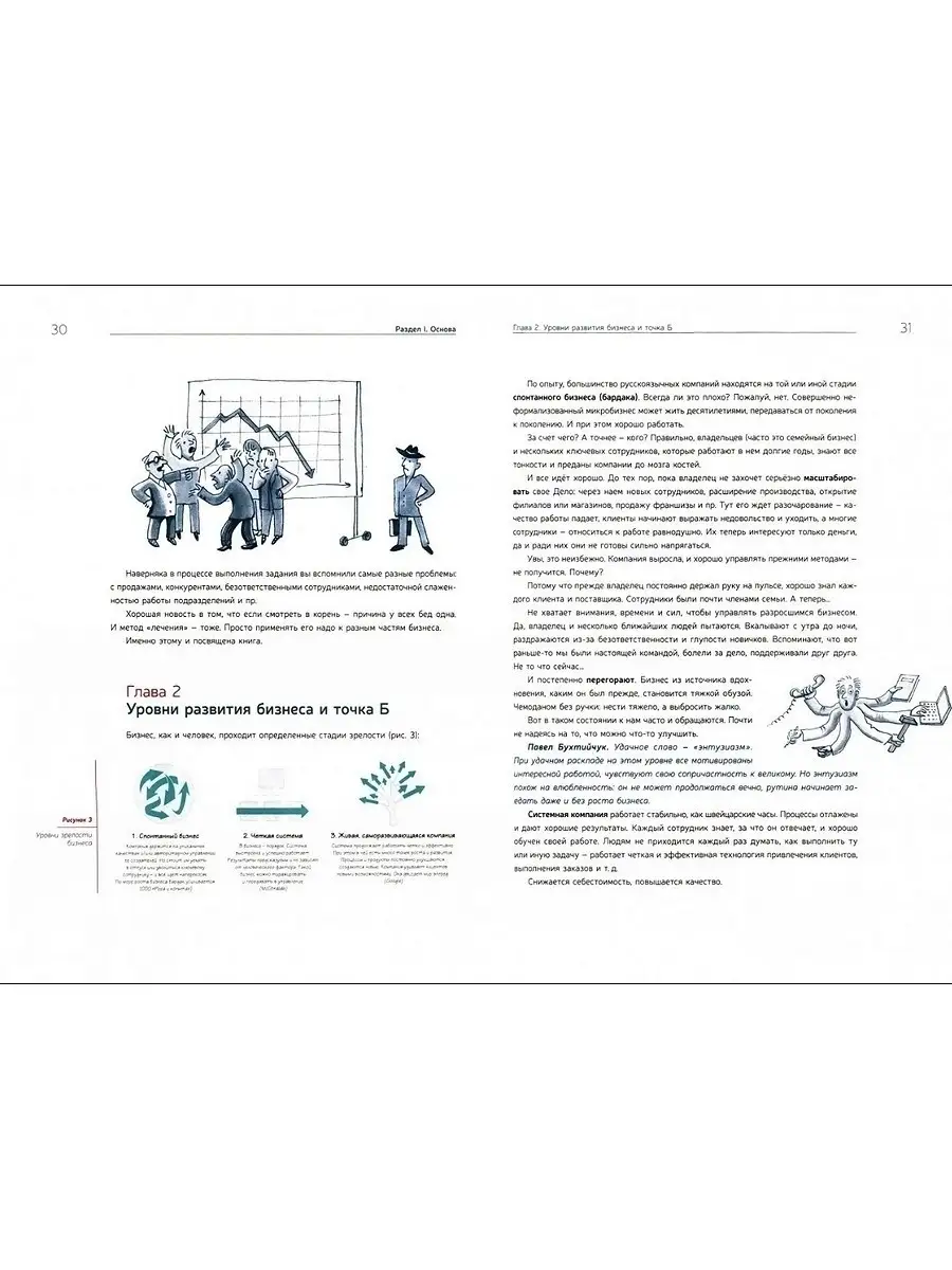 Бизнес-процессы Изд. Михаила Рыбакова 9604920 купить в интернет-магазине  Wildberries