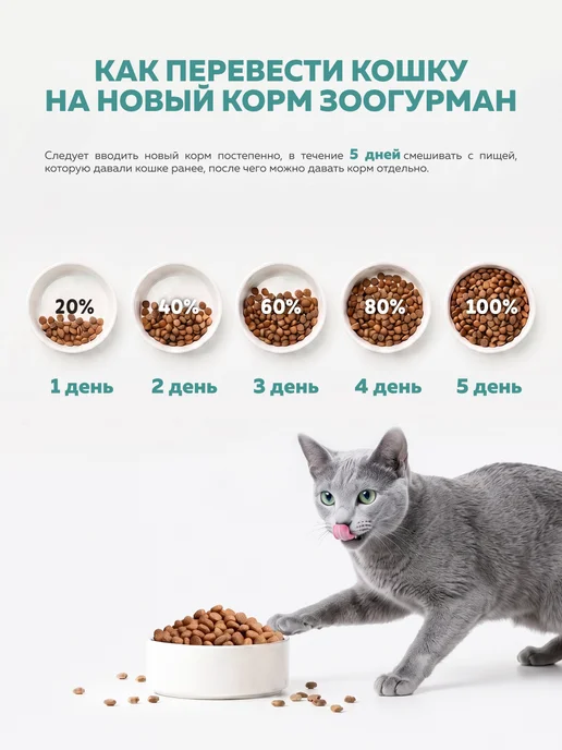 Сухой корм ЗООГУРМАН Кошек для собак, стерилизованные, индейка, 1,5 кг, фото 6
