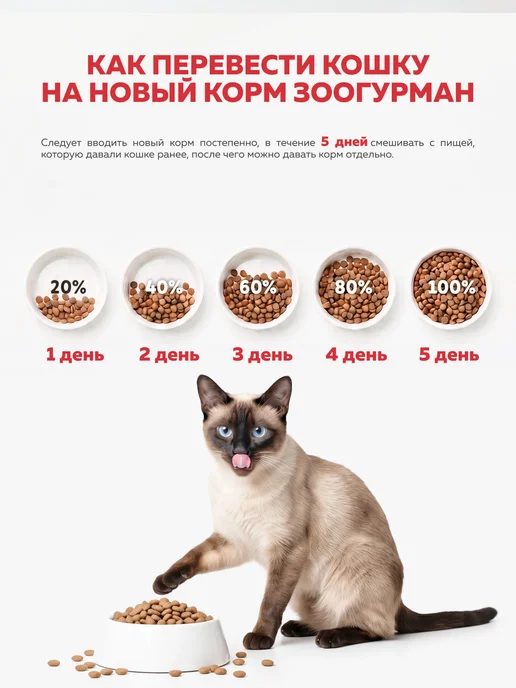 Сухой корм ЗООГУРМАН Кошек для собак, телятина, 1,5 кг, фото 6