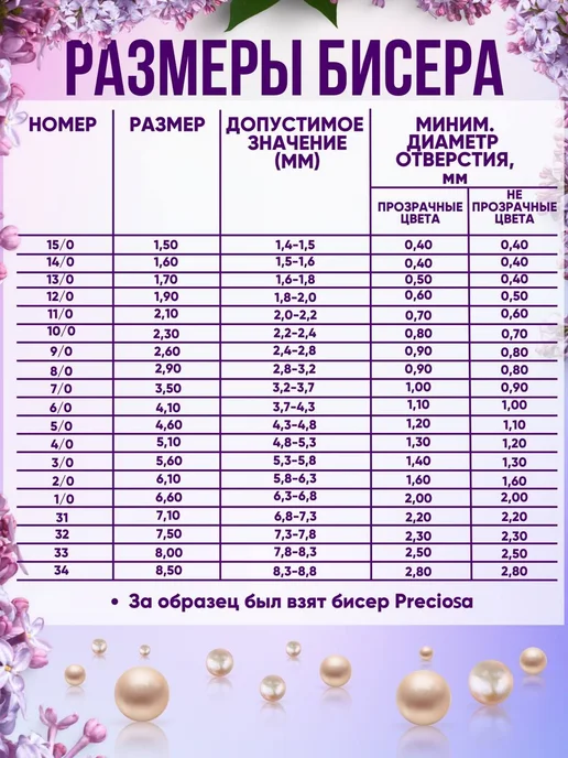 Preciosa Бисер чешский размер 10 0 вес 50 гр, 50 г, фото 4