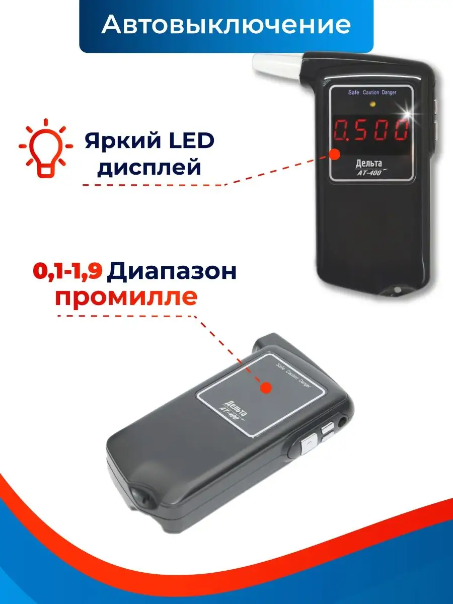 Алкотестер цифровой АТ-400 с мундштуком Дельта 9682033 купить за 1 818 ? в  интернет-магазине Wildberries