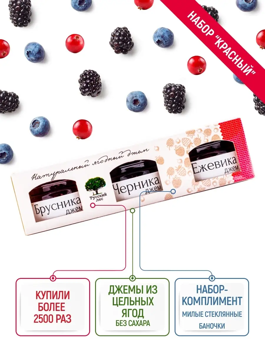 Подарочный набор Красный