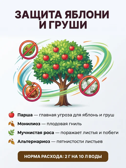 Зеленая Аптека Садовода Хорус фунгицид защита от болезней для деревьев плодовых, 2 г, 2 г, фото 4