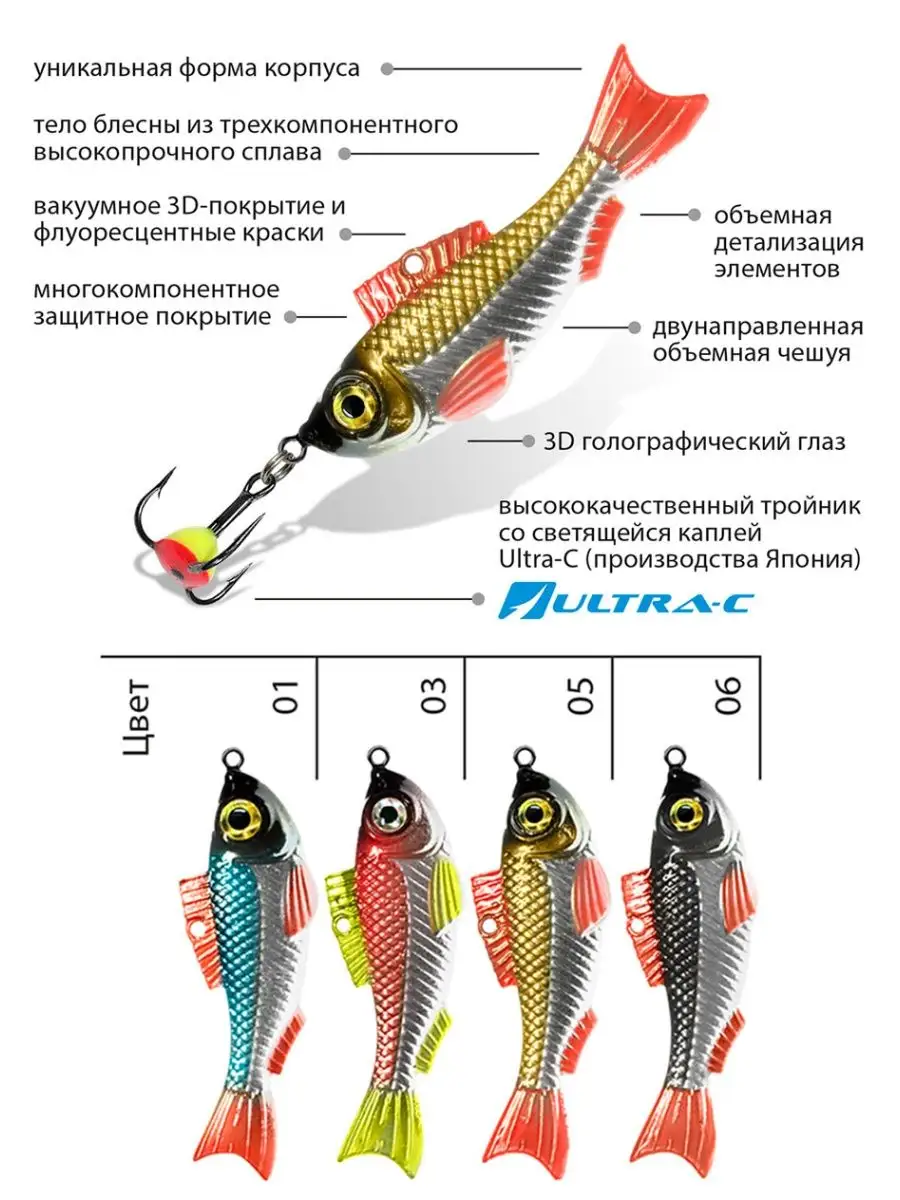 Изготовление зимней блесны. Блесна ИГЛА