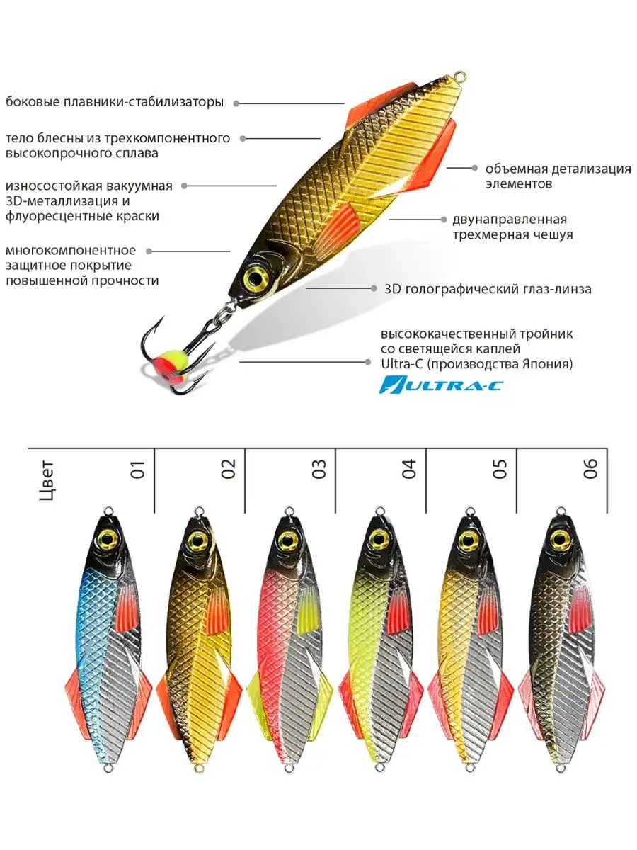 Рыбалка - образ жизни