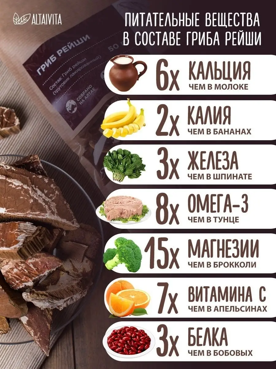 Рейши гриб дикорос крупная фракция, 50 гр. ALTAIVITA 9780807 купить за 355  ₽ в интернет-магазине Wildberries