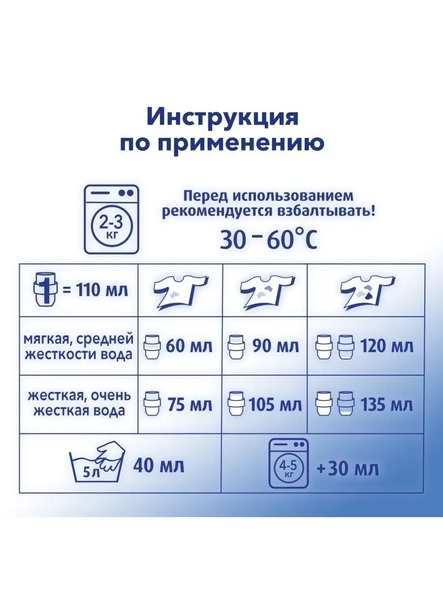 Гель для стирки для белого, 3л ЛАСКА 9793036 купить за 648 ₽ в  интернет-магазине Wildberries