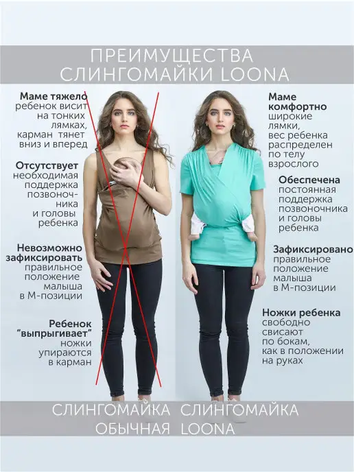 LOONABABY Слингомайка (слинг) с рождения, как эрго рюкзак, не кенгуру, серый, фото 5