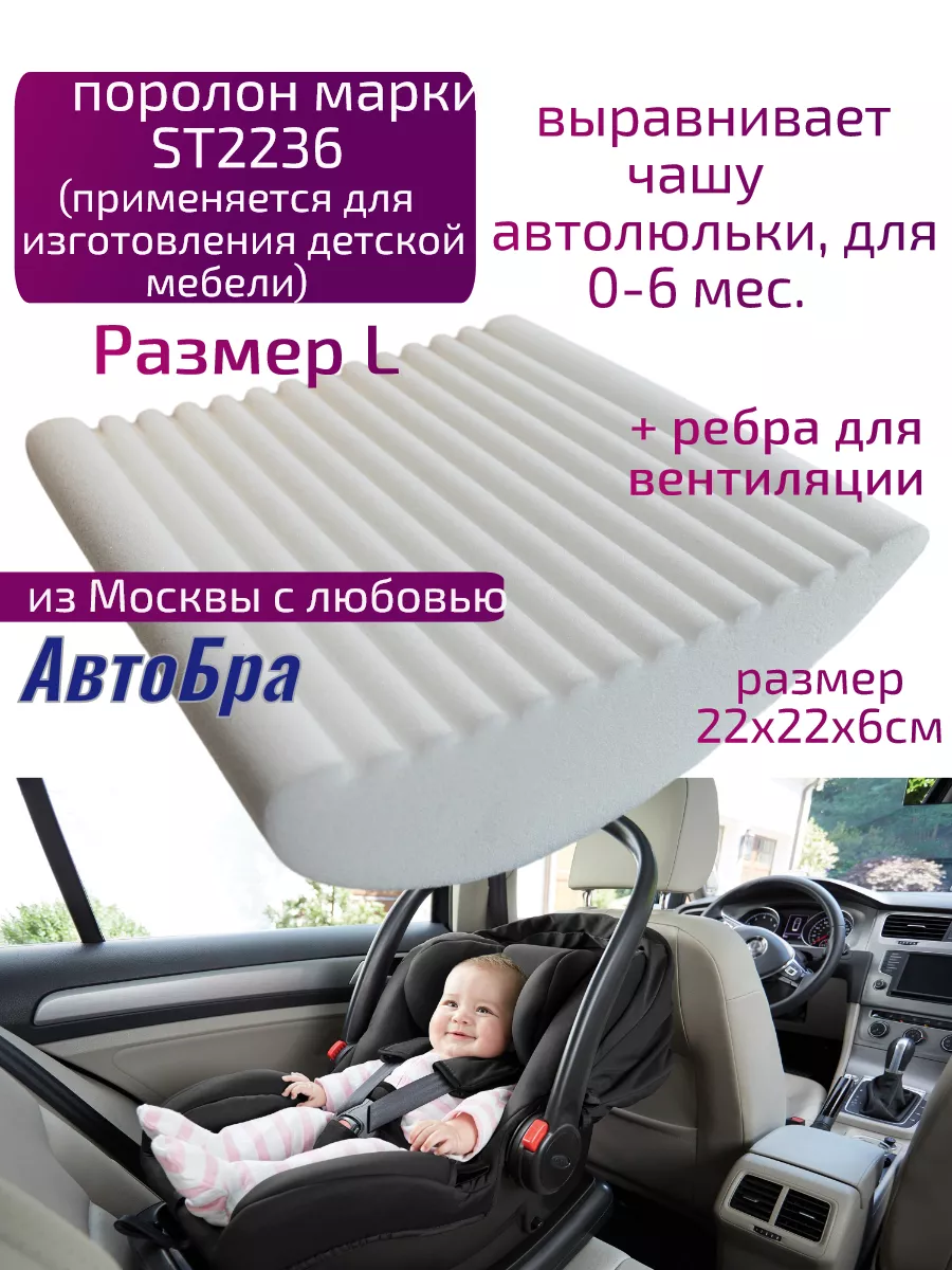 Защитные накладки на сиденье для автокресла