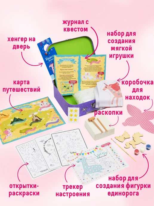 БУМБАРАМ Игровой набор и подарок для девочки Чемоданчик Единорог, голубой, фото 3