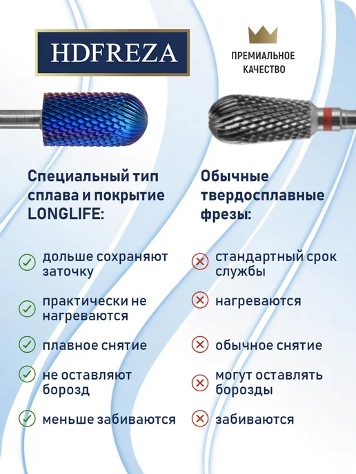 HDFREZA Фреза твердосплавная для снятия маникюра цилиндр, вариант, фото 3
