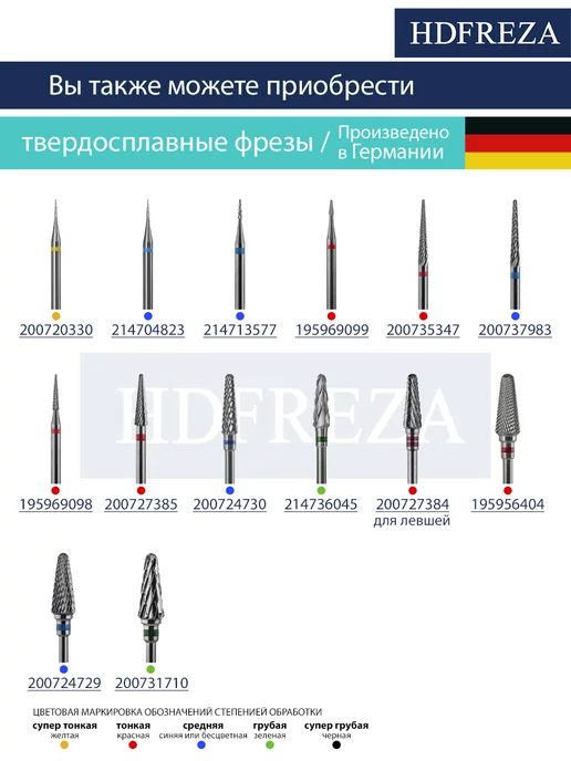 HDFREZA Фреза твердосплавная для снятия маникюра цилиндр, вариант, фото 4