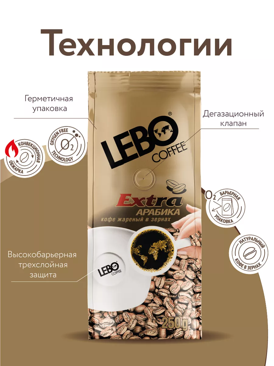 Кофе в зернах Лебо Extra, 100% Арабика, 250гр LEBO 9850167 купить за 469 ₽  в интернет-магазине Wildberries