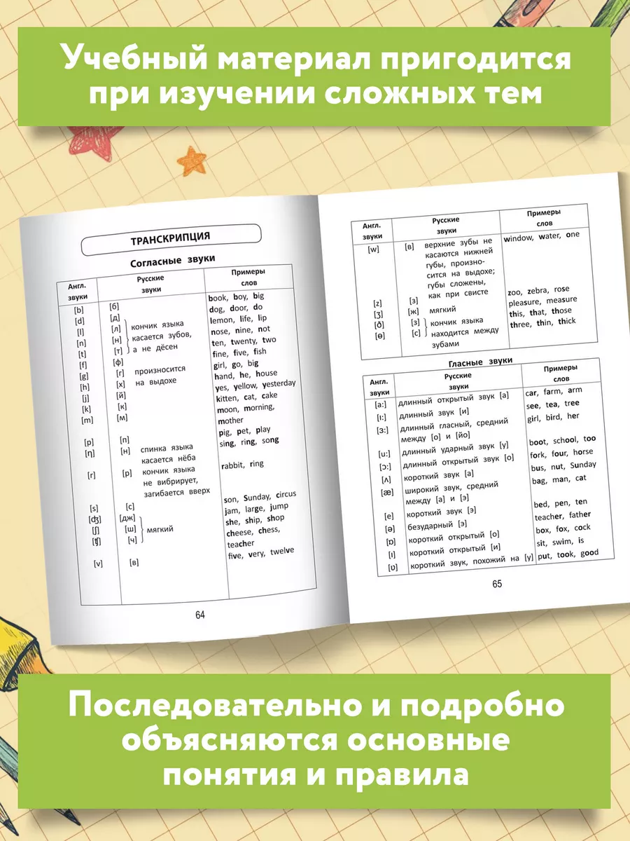 Все правила для начальной школы Издательство Феникс 9851051 купить за 262 ₽  в интернет-магазине Wildberries