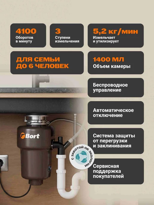 BORT Измельчитель пищевых отходов TITAN MAX Power FullControl, вариант, фото 2