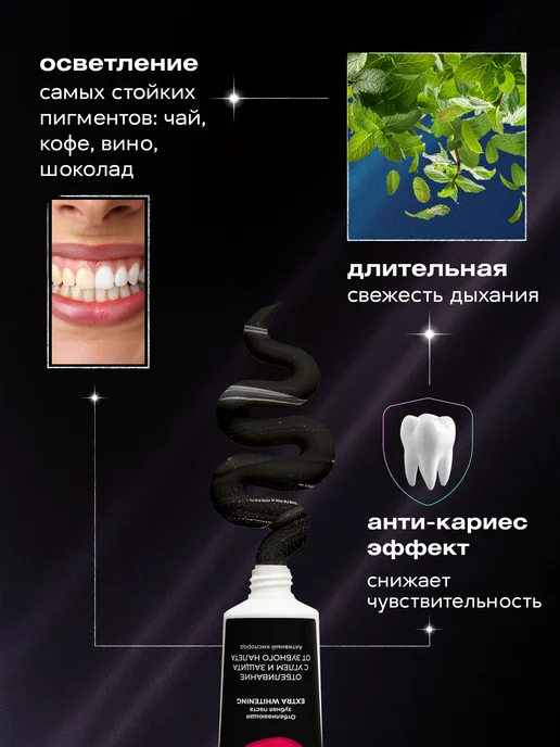 GLOBAL WHITE Отбеливающая зубная паста с углем 100 г RDA 125, 100 г, фото 4