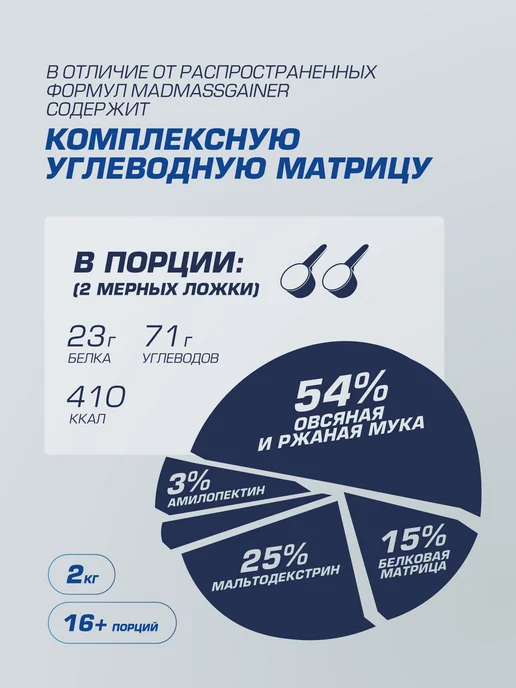 SIBERIAN NUTROGUNZ Гейнер для набора массы и веса, ваниль, 2 кг, 2 кг, фото 5