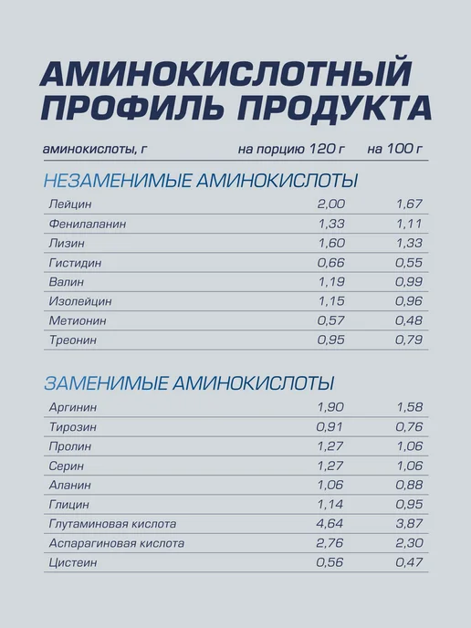 SIBERIAN NUTROGUNZ Гейнер для набора массы и веса, ваниль, 2 кг, 2 кг, фото 6