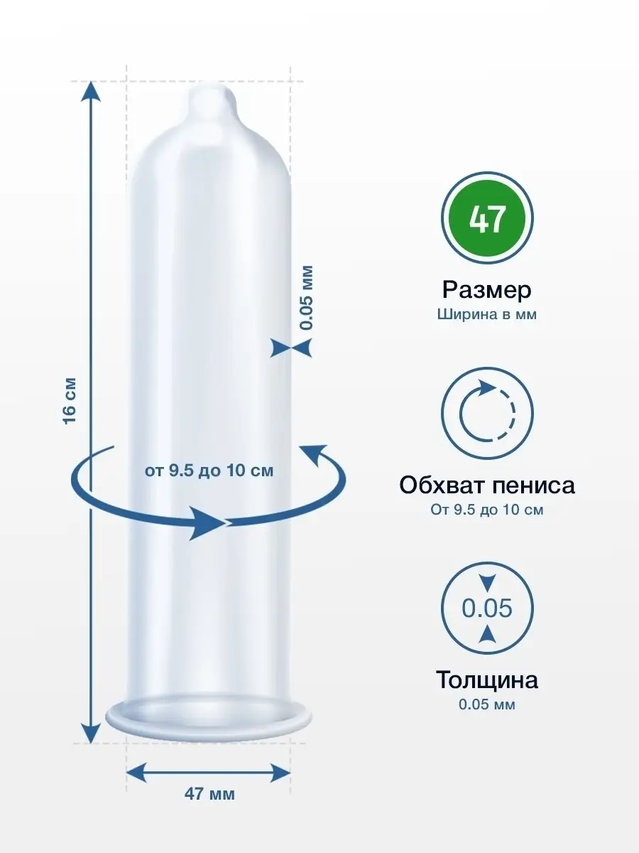 Презервативы ультратонкие MYSIZE маленького размера 47 мм - 3 шт/  Классические тонкие со смазкой MY.SIZE 9892100 купить в интернет-магазине  Wildberries