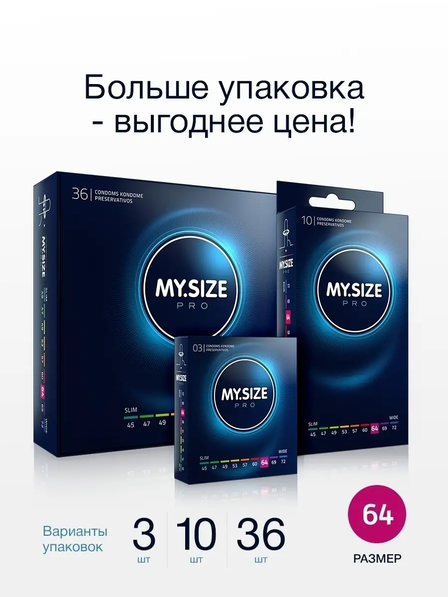 Презервативы My Size размер 64 (3 шт.). Продажа продукции Golden