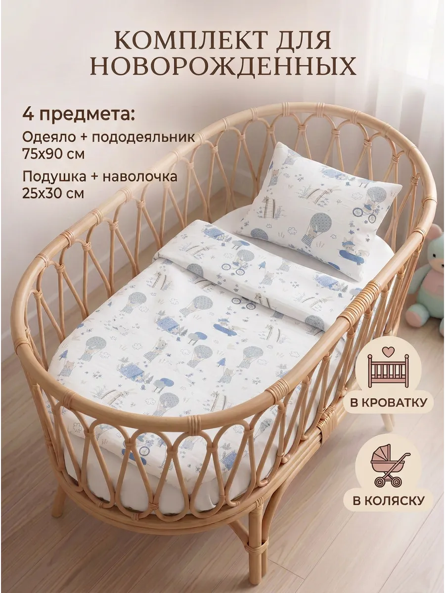 Комплект в кроватку 4 предмета для новорожденных