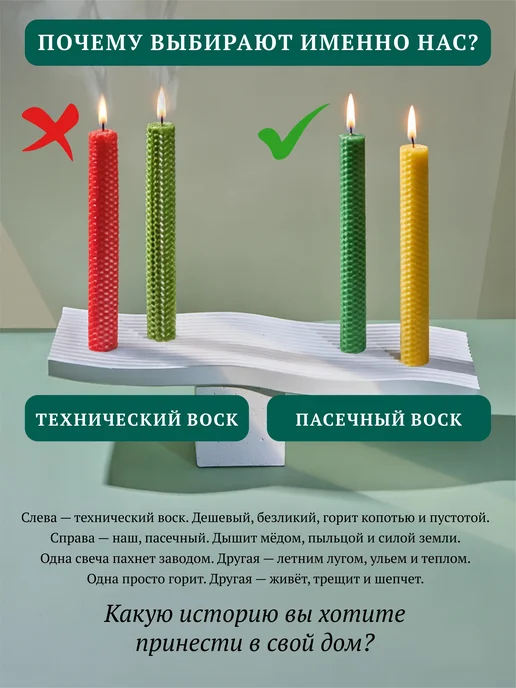 WildWoman свечи подарочные магические для красоты и харизмы, розовый, фото 6