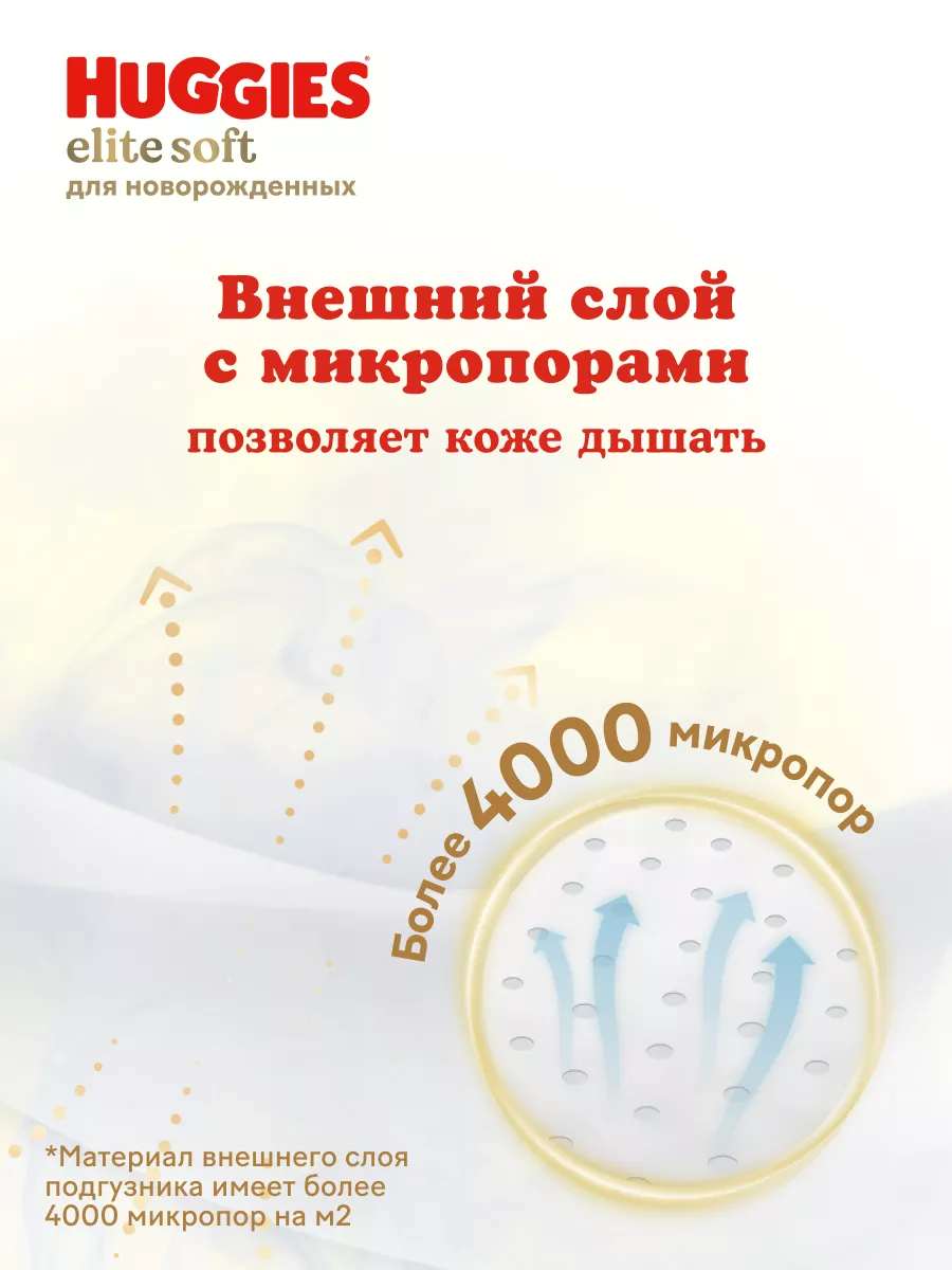 Подгузники для новорожденных Elite Soft 1 р 3-5 кг 84 шт HUGGIES 9946657  купить за 1 393 ₽ в интернет-магазине Wildberries