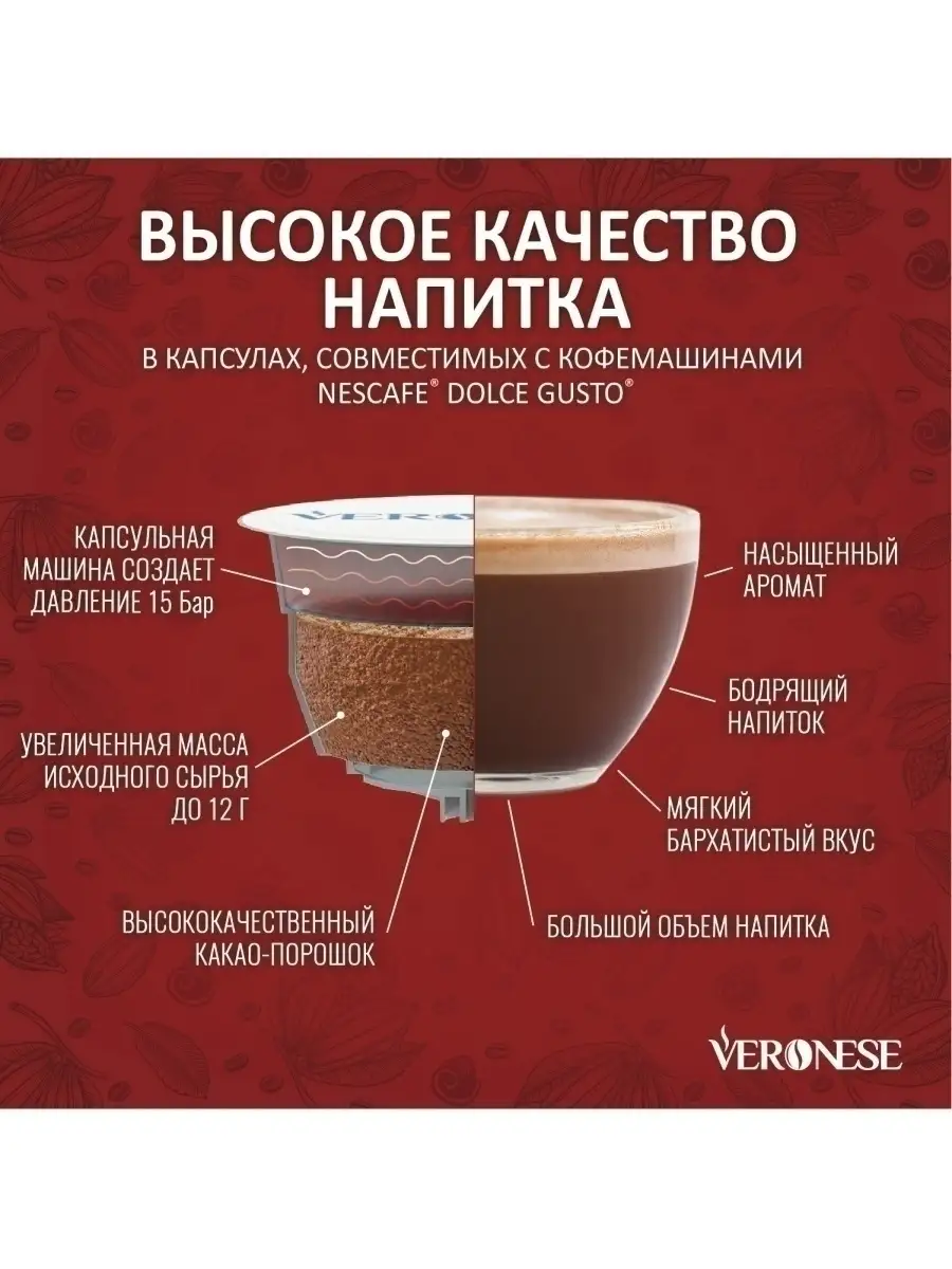 Кофе в капсулах CHOCOLATE капсулы Dolce Gusto Veronese 9962306 купить за  299 ₽ в интернет-магазине Wildberries