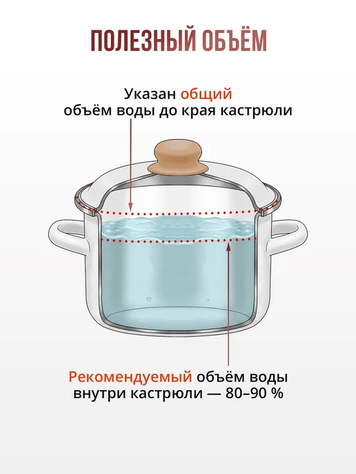 Appetite Кастрюля эмалированная 5,5 л для всех типов плит, 5,5 л, фото 8